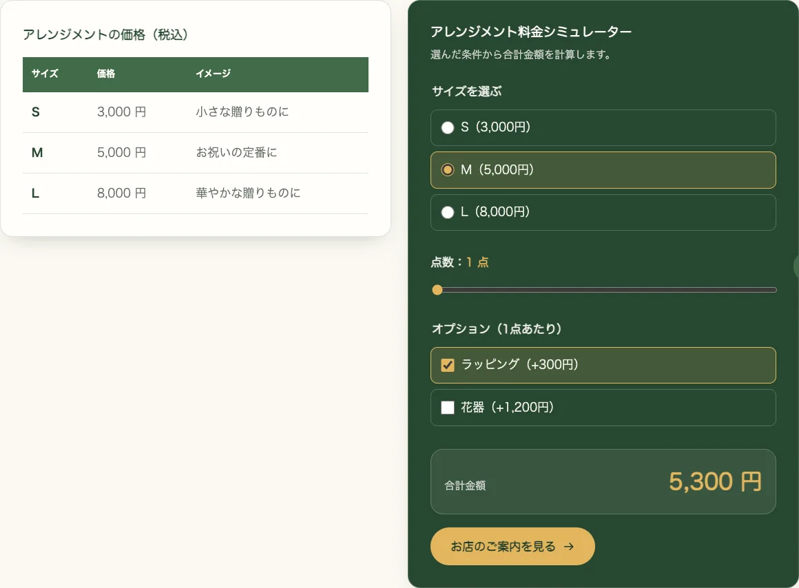 料金の目安のセクション。左に S・M・L の価格表、右に暗い緑のカードで、サイズのラジオボタン、点数のスライダー、オプションのチェックボックスと、合計金額 5,300 円が並ぶ。